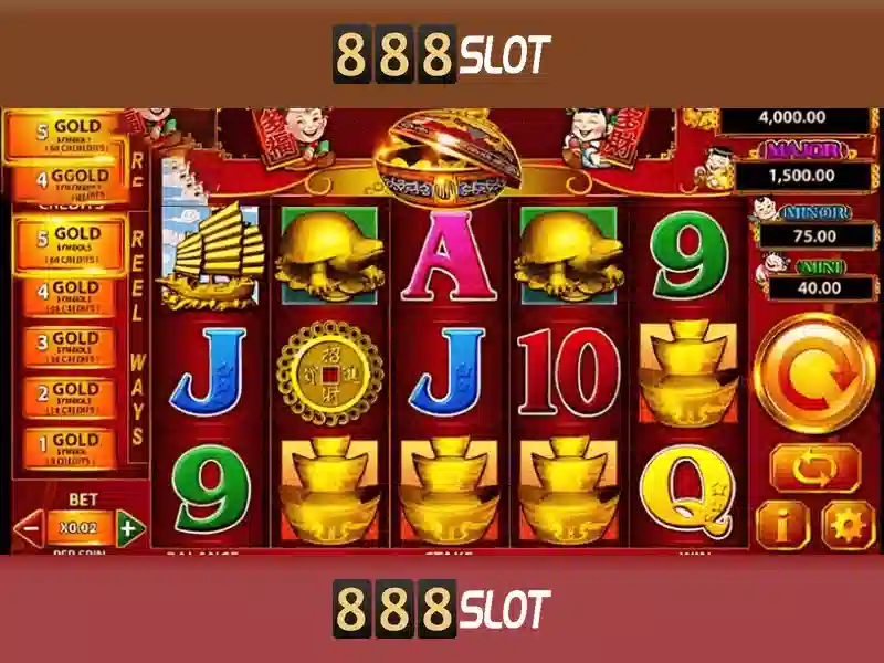 mega 888 slot game – tổng quan chủ đề và giá trị cốt lõi