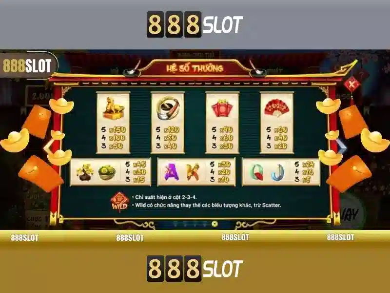 888Slot: Đánh giá tổng quan và trải nghiệm người chơi