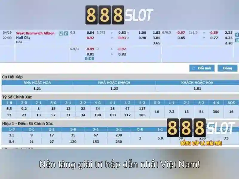 Thanh toán an toàn và bảo mật