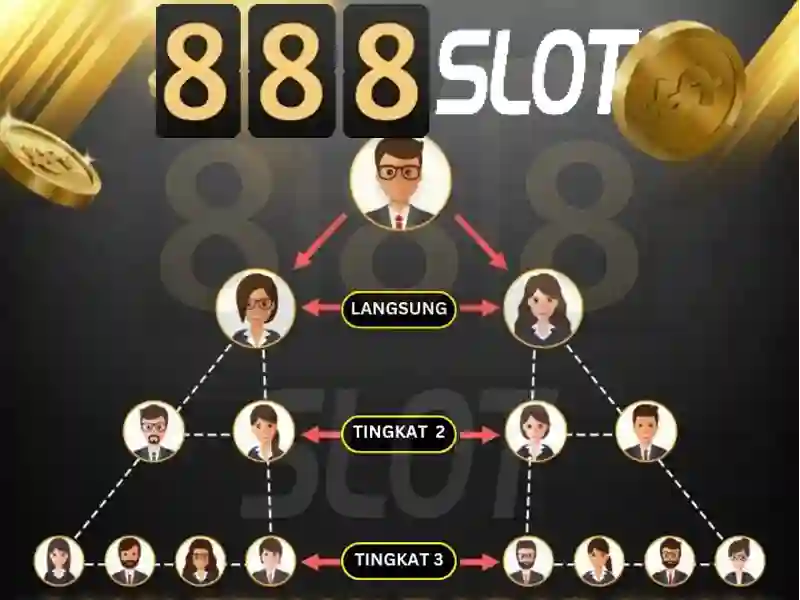 888slot: Đánh giá nền tảng máy đánh bạc trực tuyến đáng tin cậy